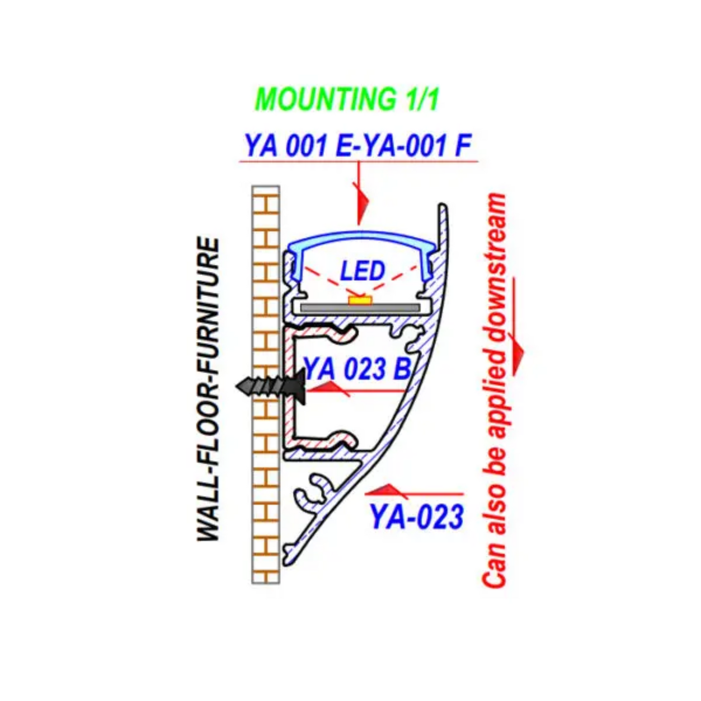 43x19.5mm Coving Surface Aluminium LED Profile Set With Diffuser, 2m