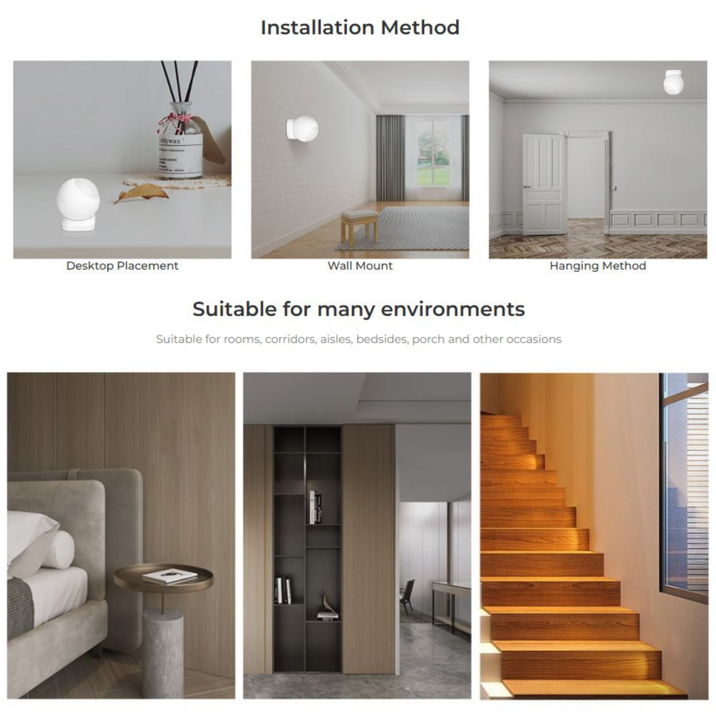 Magnetic Mounting PIR Motion Sensor, 120 Degree, White, 2.4G