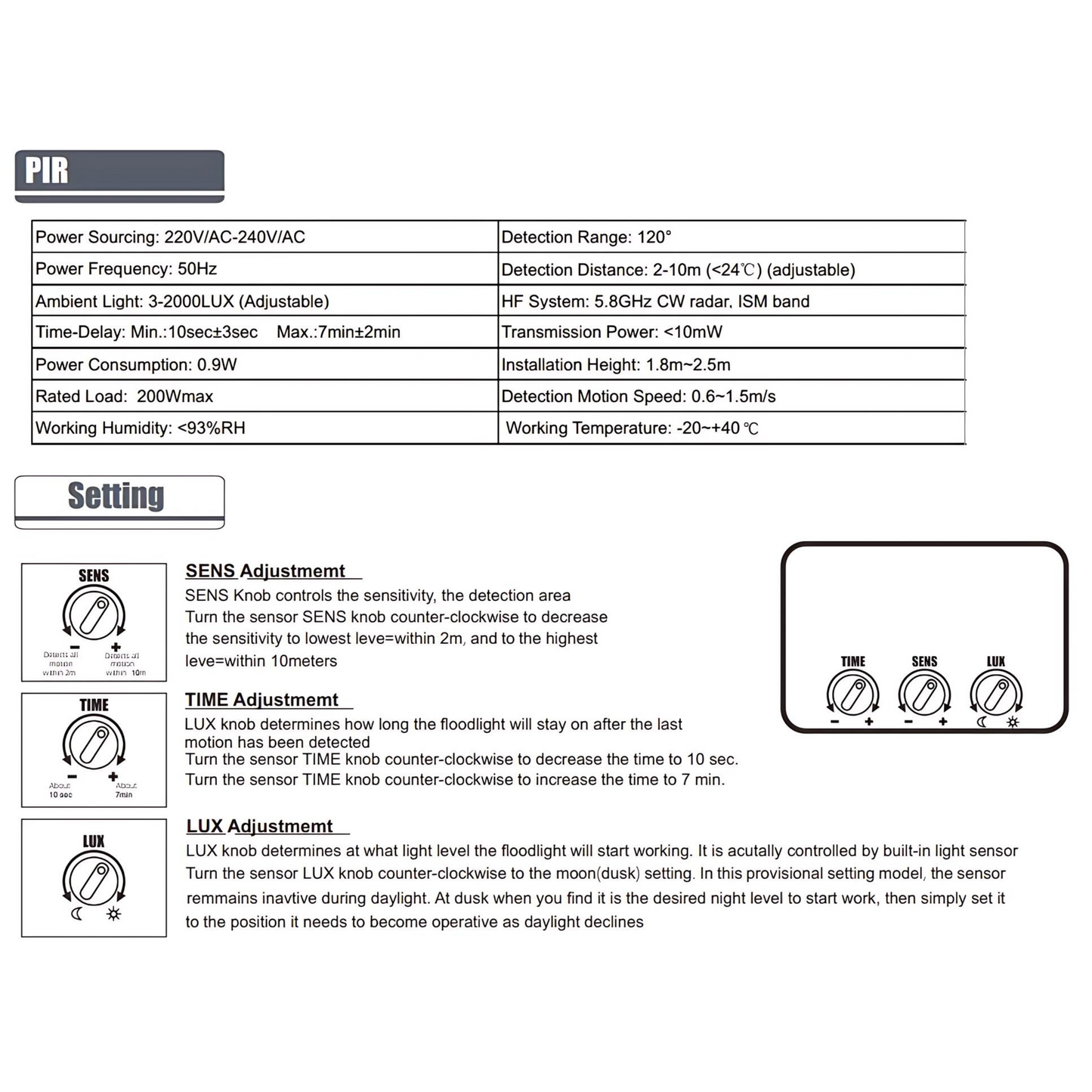 50W LED Floodlight – Plug-in Sensor Option, 5000K, IP66, Lumileds Chips