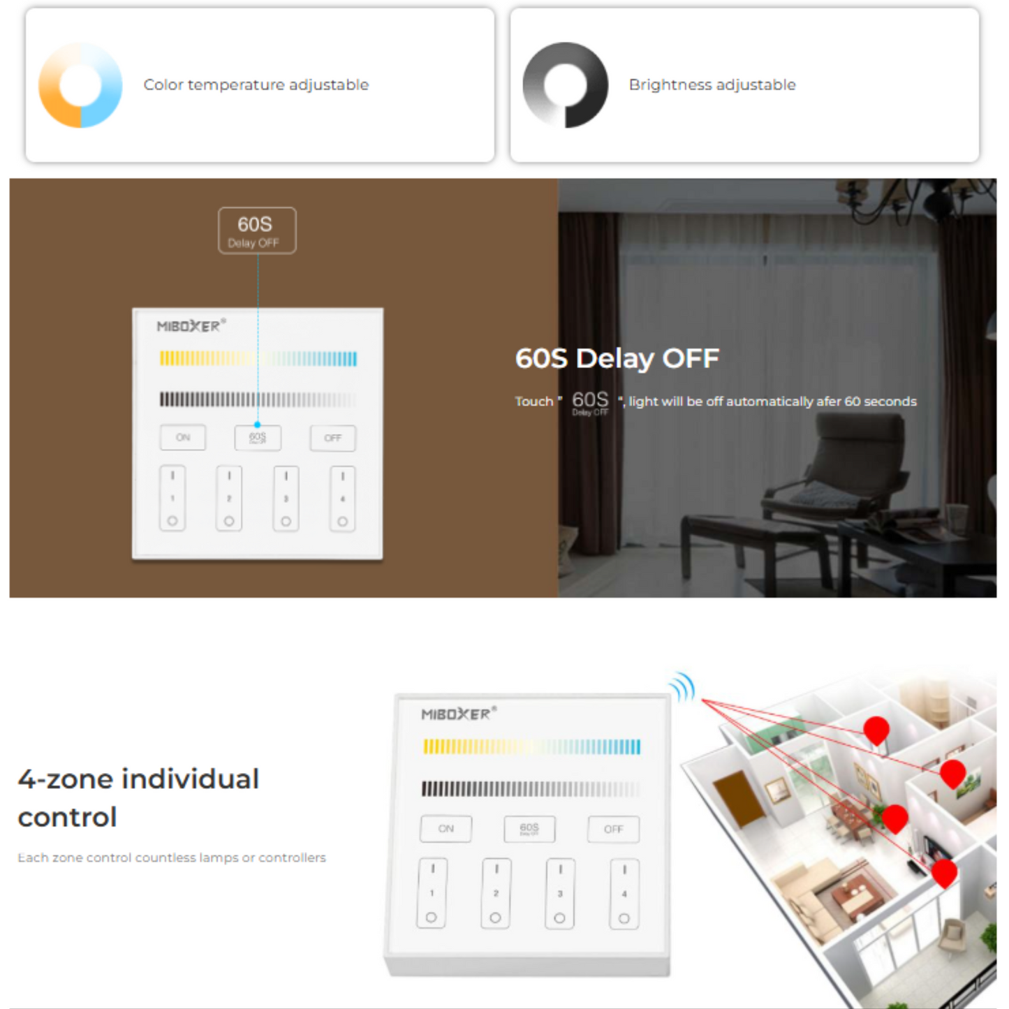 MiBoxer 4-Zone 3-in-1 Smart Panel Remote Controller, CCT