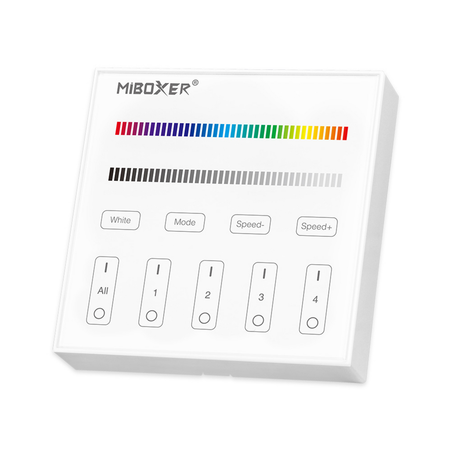 MiBoxer 4-Zone Smart Panel Remote Controller, RGB+W