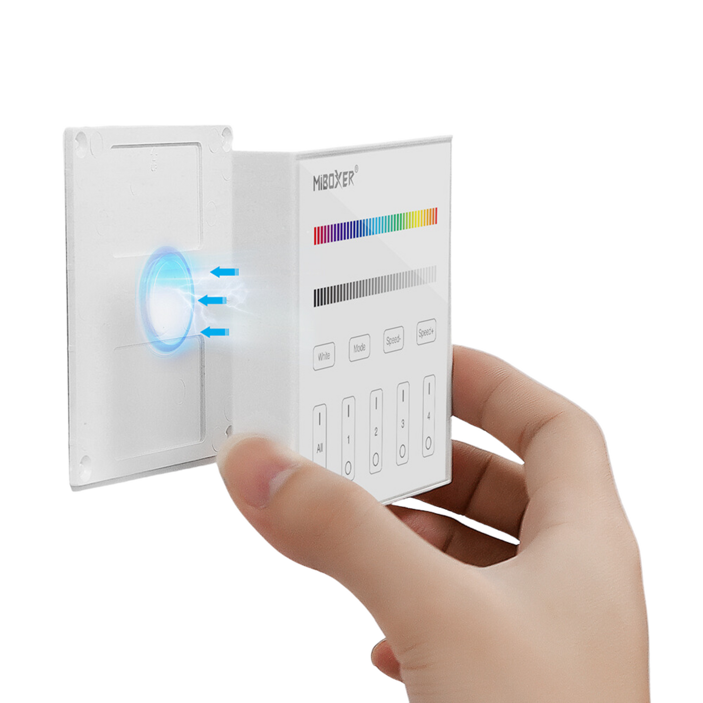 MiBoxer 4-Zone Smart Panel Remote Controller, RGB+W