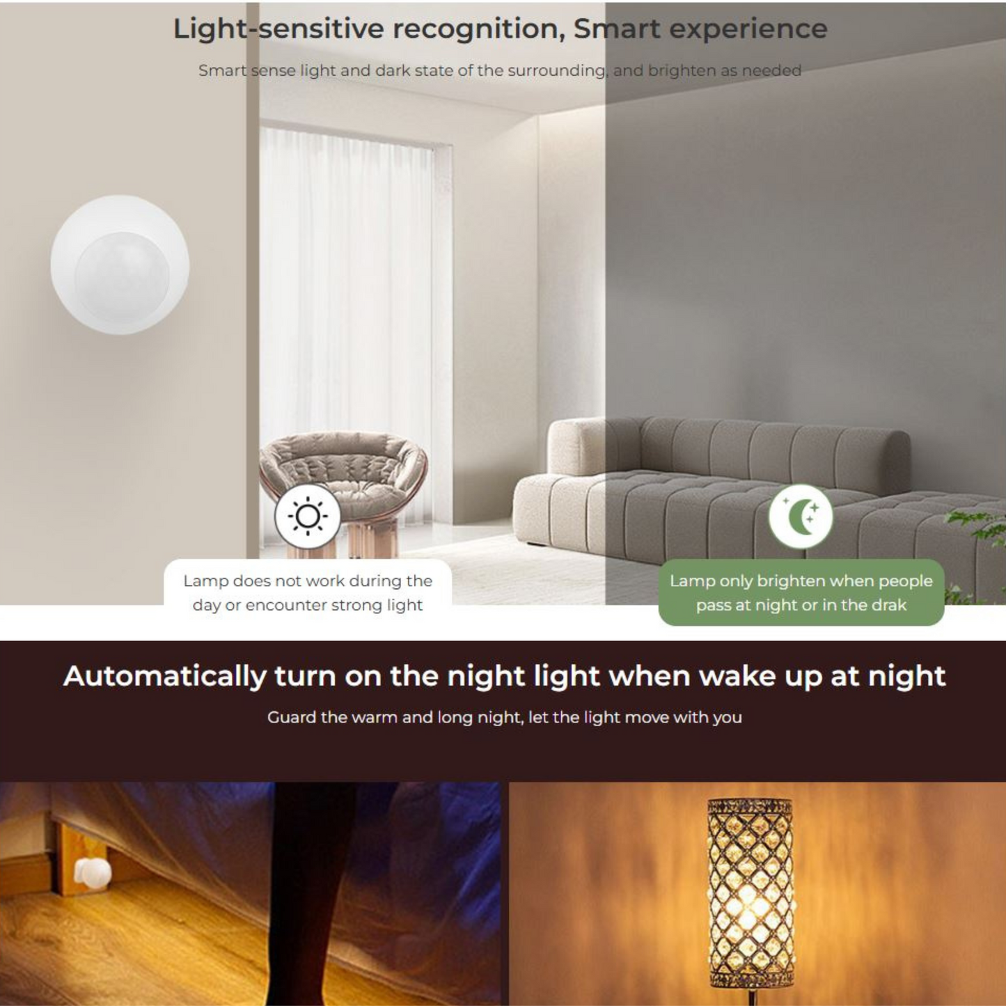 Magnetic Mounting PIR Motion Sensor, 120 Degree, White, 2.4G