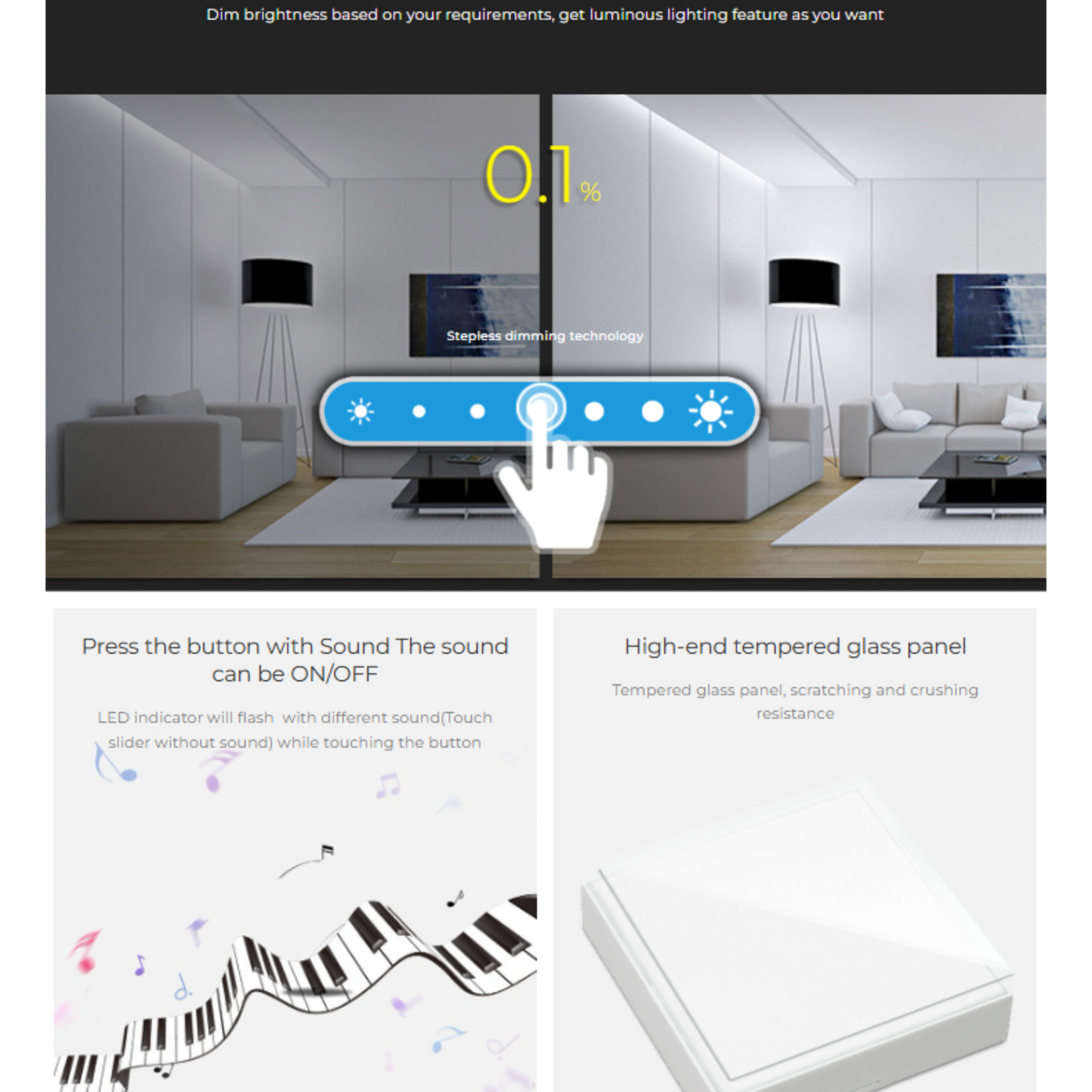 MiBoxer Single-Zone Smart Panel Remote Controller, RGB+CCT