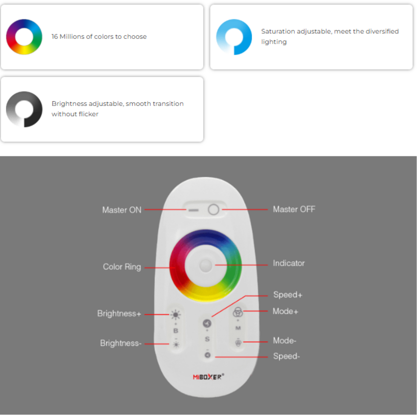 MiBoxer Touch LED Strip Controller, RGB, 2.4G
