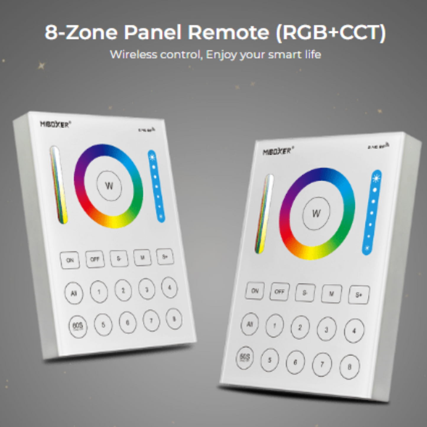 MiBoxer 8-Zone Smart Panel Remote Controller, RGB+CCT