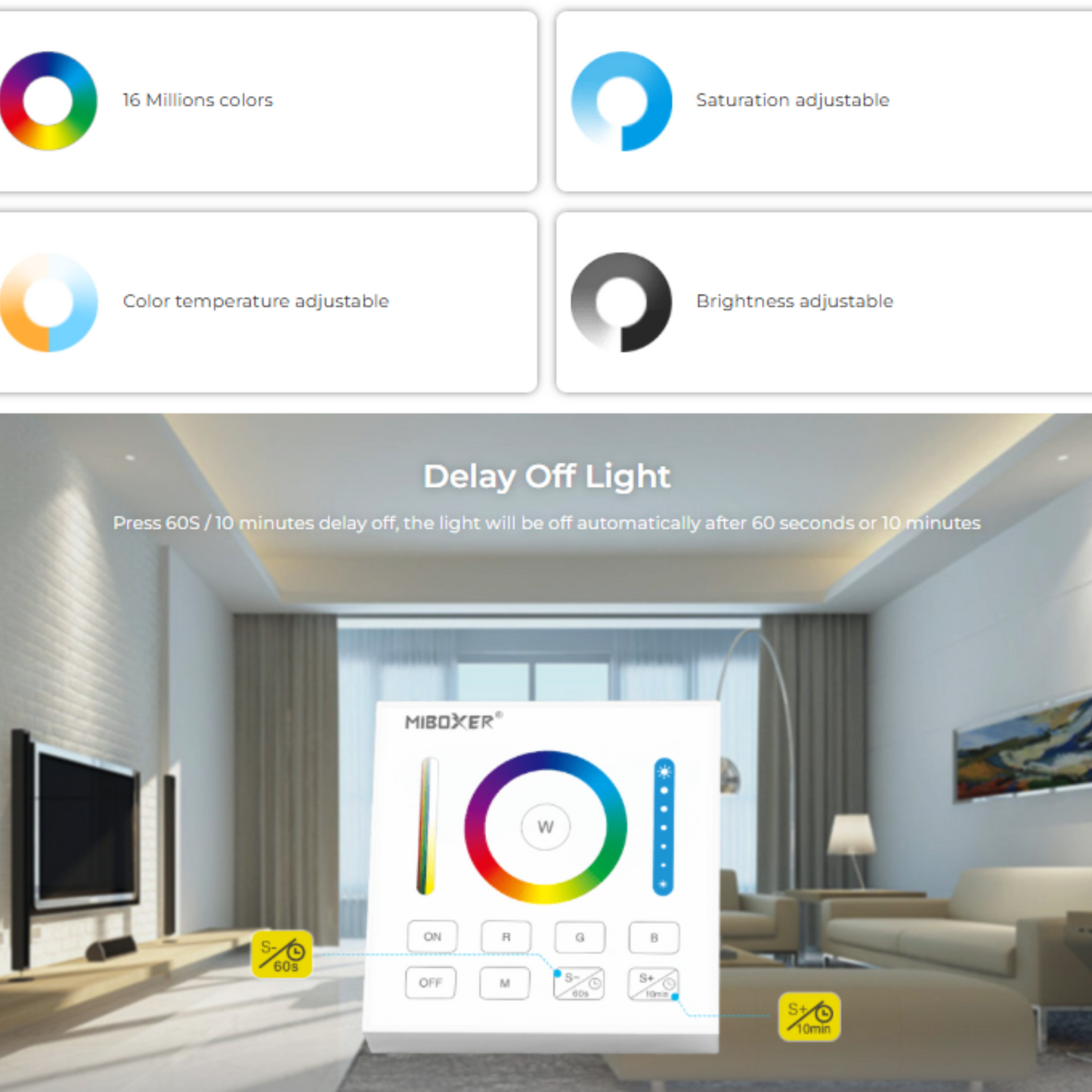MiBoxer Single-Zone Smart Panel Remote Controller, RGB+CCT