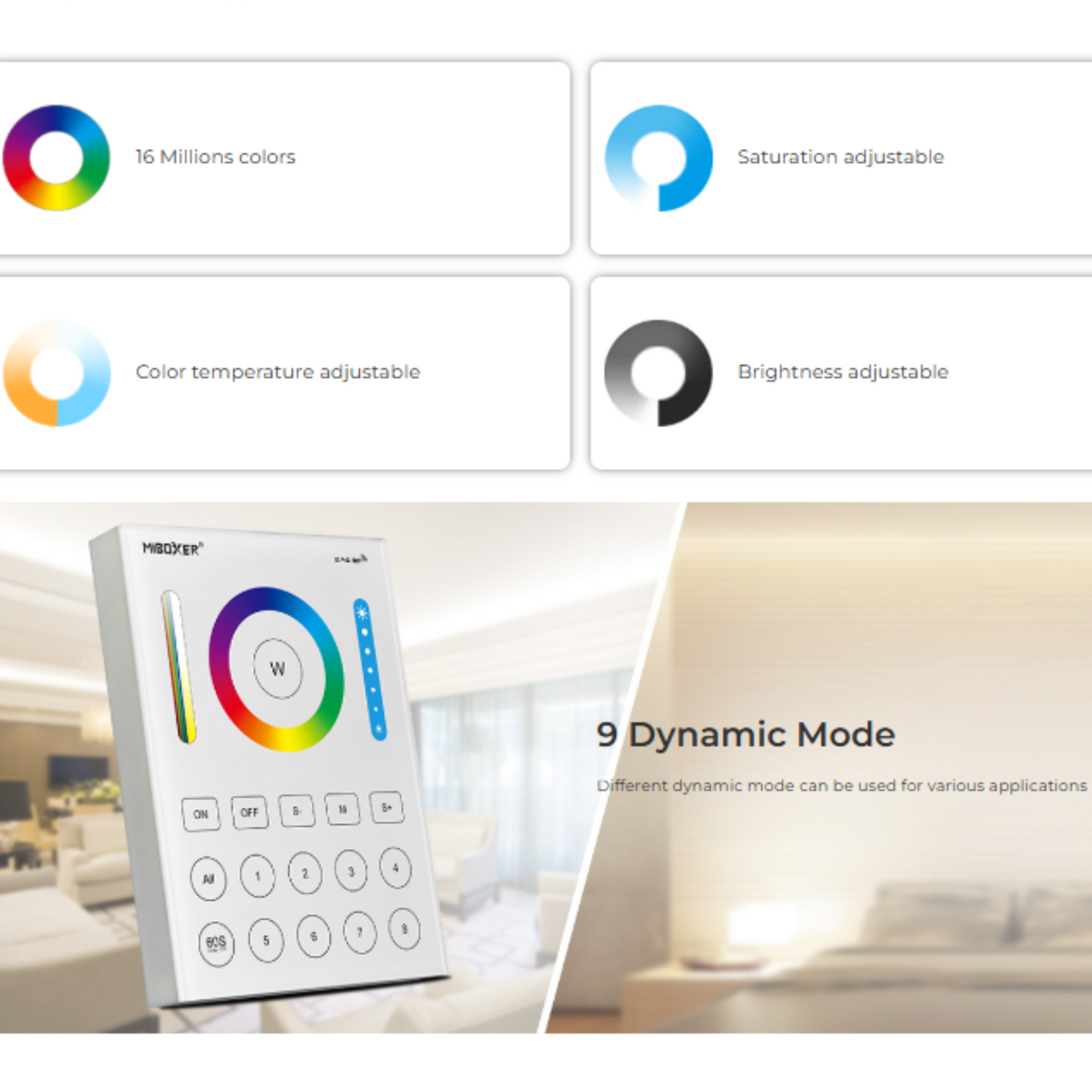MiBoxer 8-Zone Smart Panel Remote Controller, RGB+CCT