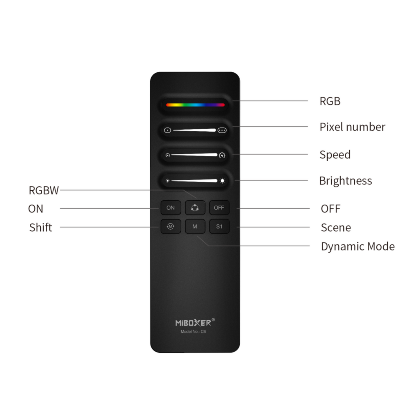 MiBoxer, SPI Remote Control, 2.4G, 3V