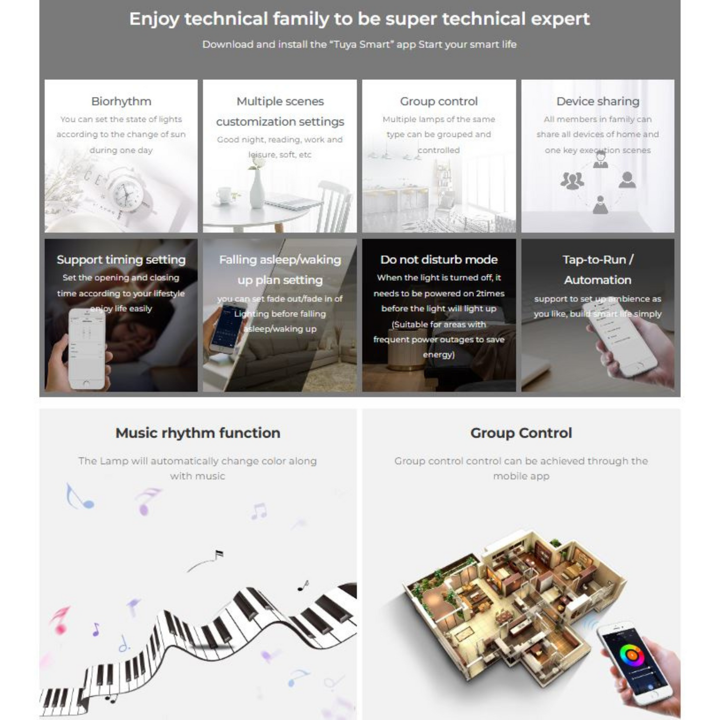 Mi-Light 2-in-1 LED Strip Controller 12-24V 12A – WiFi & 2.4G, Single/Dual White