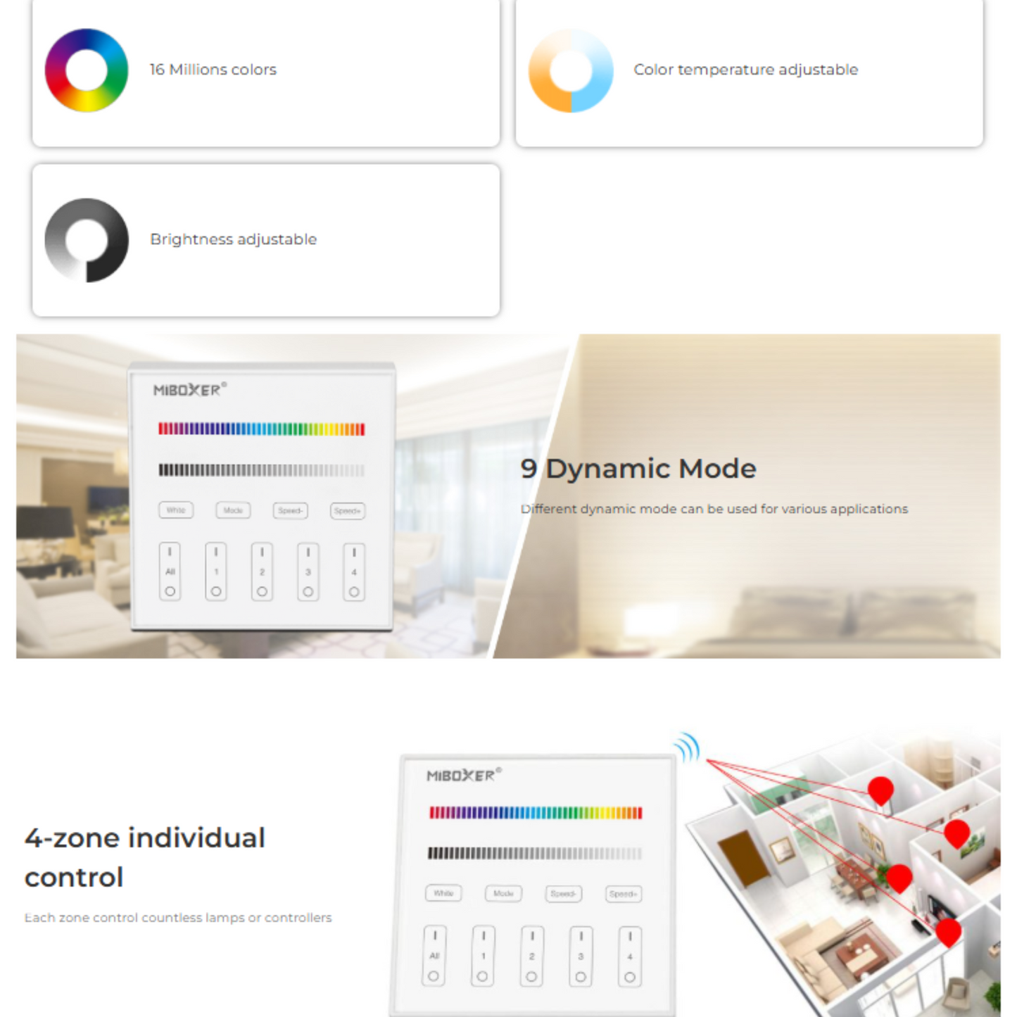 MiBoxer 4-Zone Smart Panel Remote Controller, RGB+W