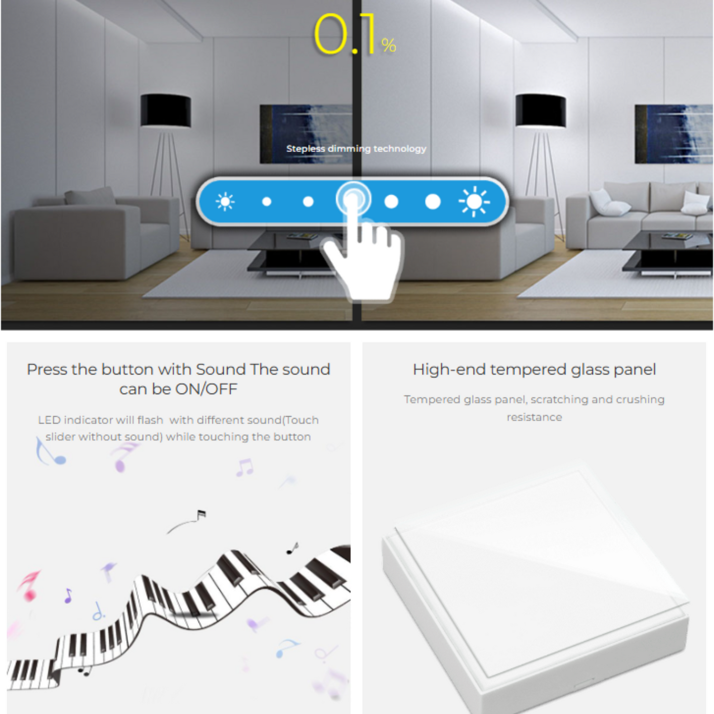 MiBoxer 4-Zone 3-in-1 Smart Panel Remote Controller, CCT