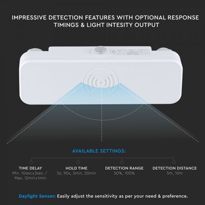 Microwave Motion Sensor IP65 White