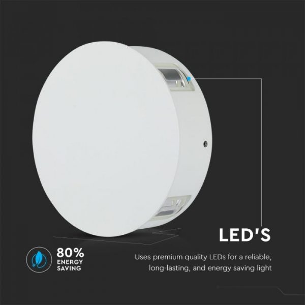 4W LED Wall Light Round IP65