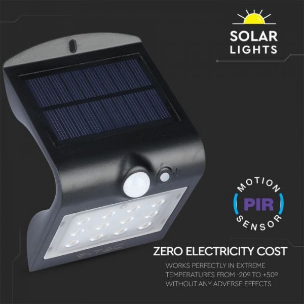 1.5W LED Solar Wall Light Black Body