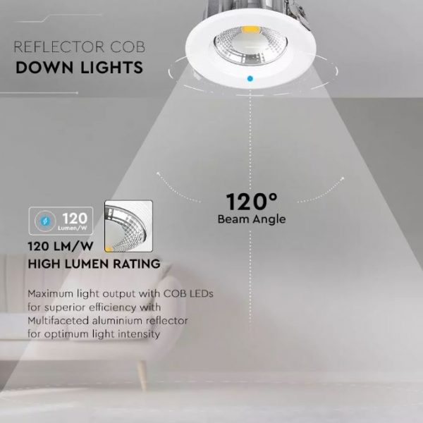 20W LED Reflector COB Downlight - High Lumens