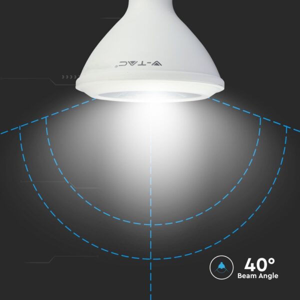 12.8W LED Plastic Bulb PAR38 E27 Samsung Chip