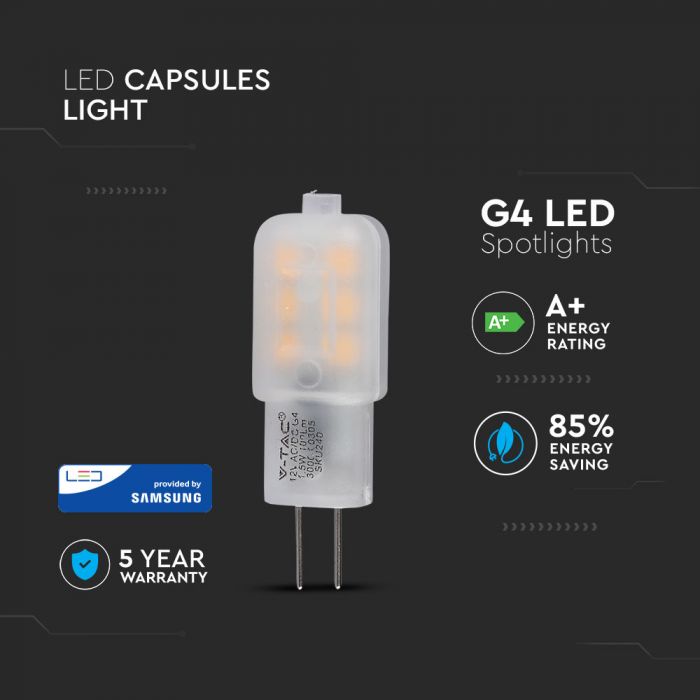 1.5W LED Plastic Capsule Bulb