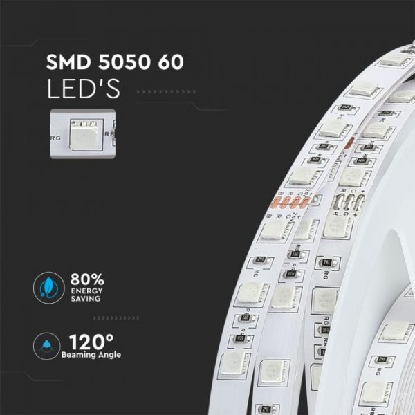 9W LED Strip 60LEDs IP20 24V - 5m Reel SMD5050