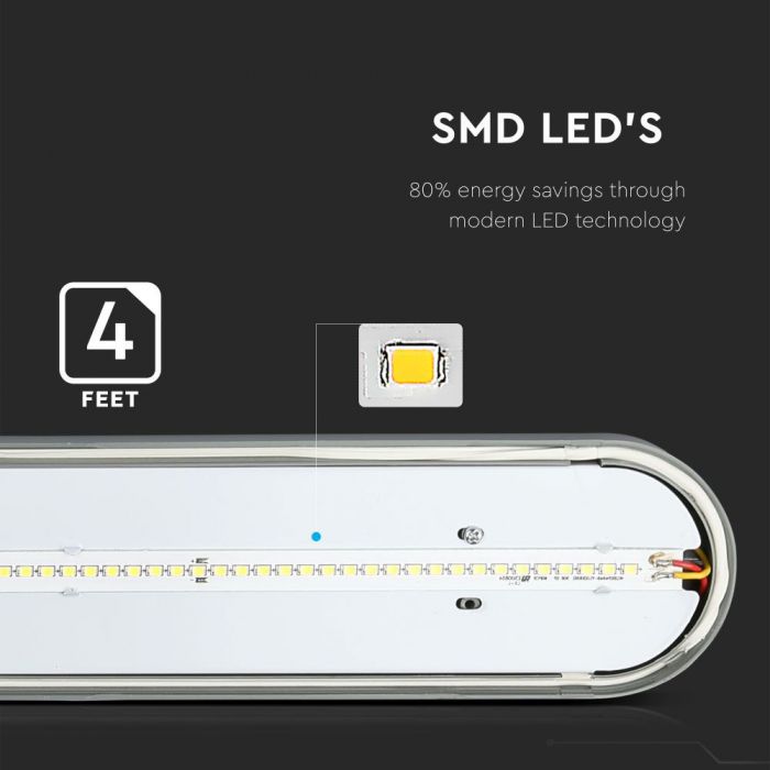 Waterproof LED Tube with Emergency Kit -120cm
