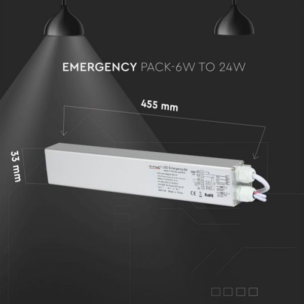LED Panels Emergency Battery