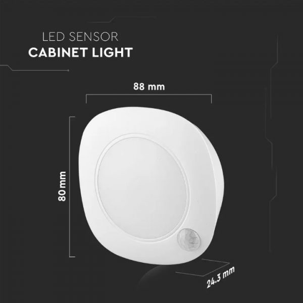 1.5W LED Cabinet Light Round - Samsung Chip