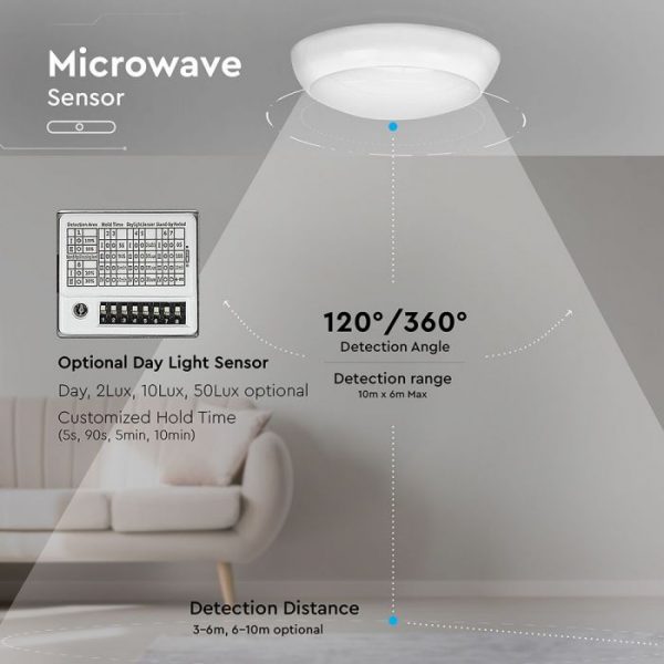 8W LED Dome Light with Microwave Sensor IP65