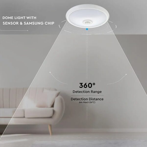 LED Sensor Bulkhead 12W Light, Samsung Chip IP20