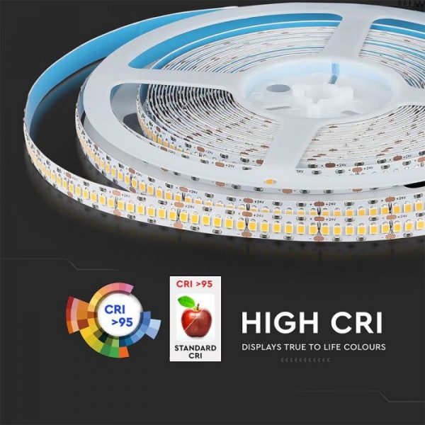 18W LED Strip 240 LED/meter 24V 10m CRI>95 IP20
