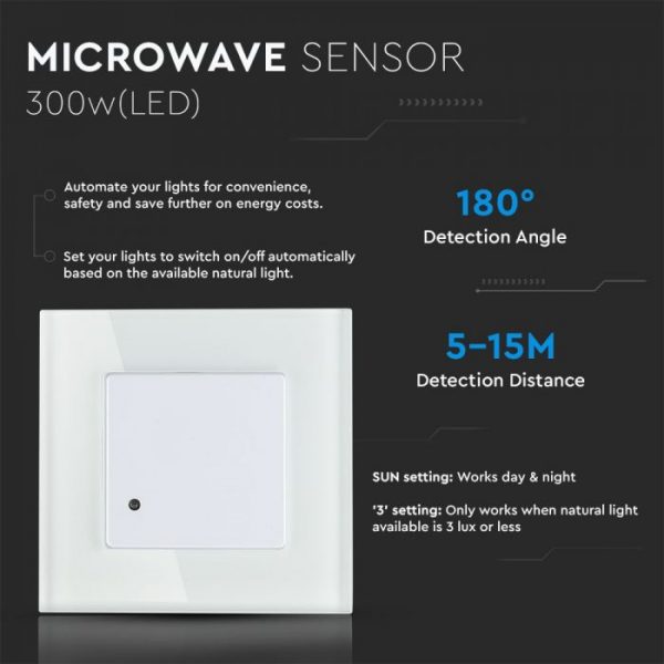 Wall Mount Microwave Sensor Switch White