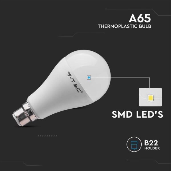 15W Plastic Bulb B22 SAMSUNG CHIP A65