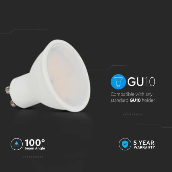 10W GU10 Plastic Spotlight 100 degree Milky Cover