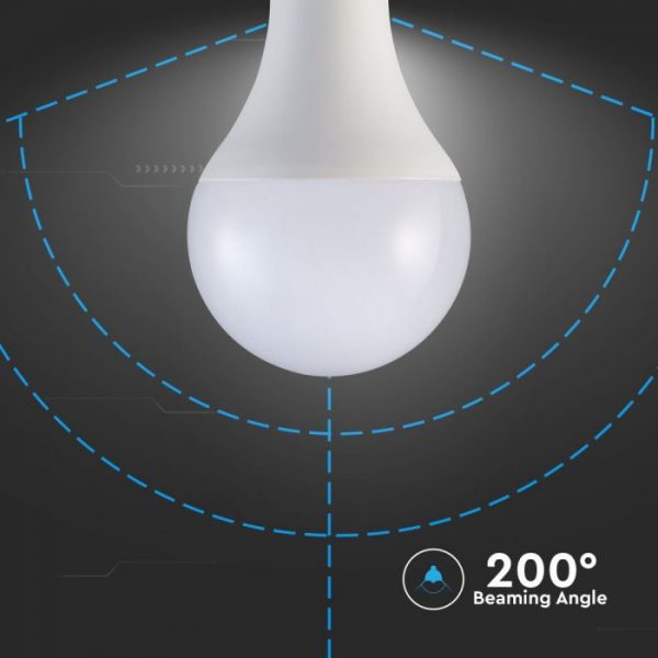 20W A80 LED Plastic Bulb Samsung Chip E27