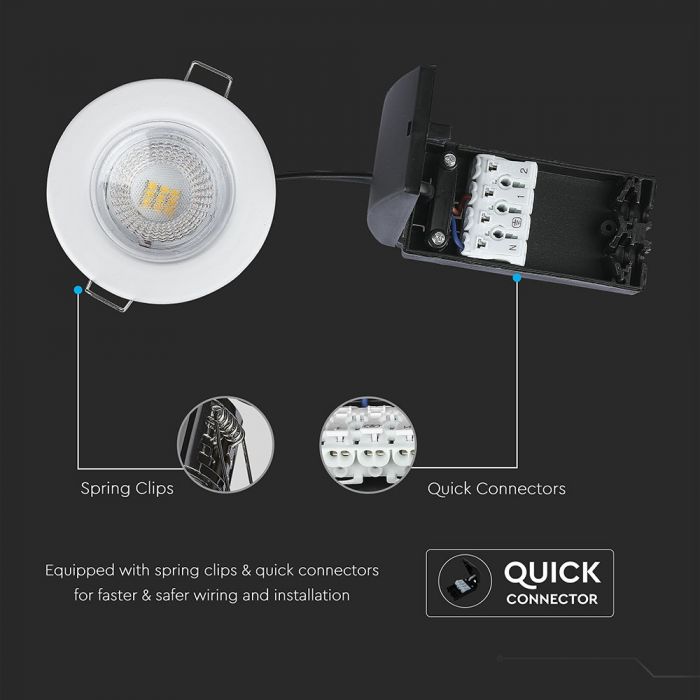 5W Fire-Rated Downlight Dimmable 10pcs Pack IP65