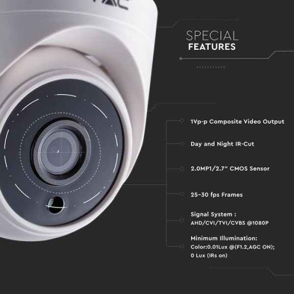 Analog High Definition Surveillance Indoor Camera