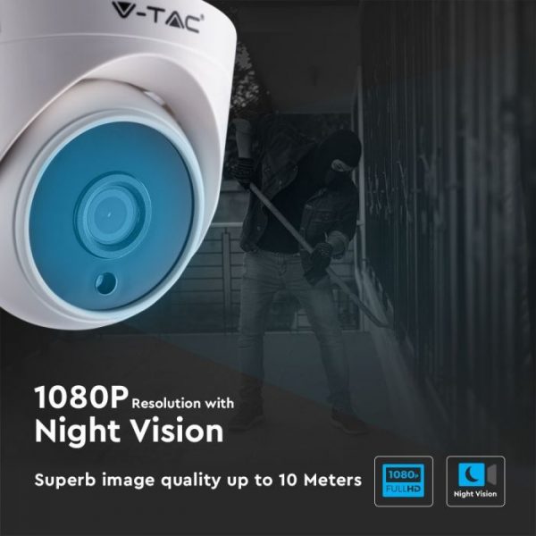 Analog High Definition Surveillance Indoor Camera