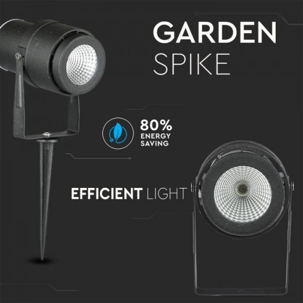 Modern Garden Lights