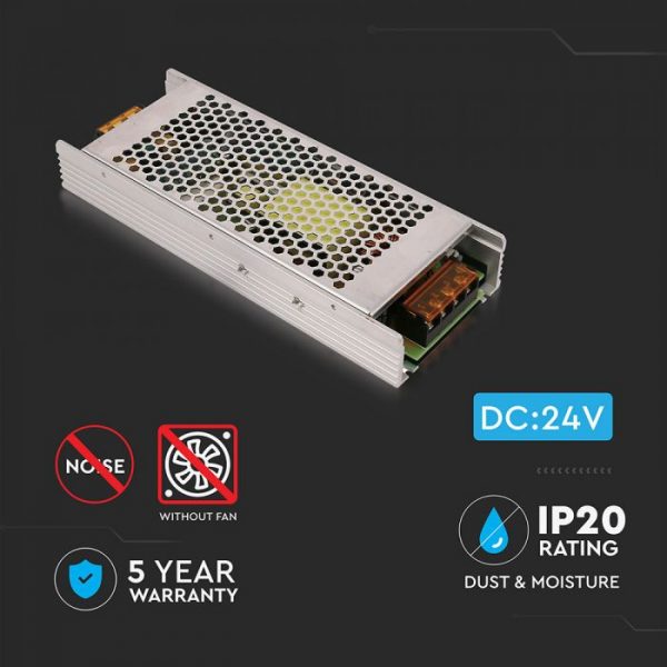 LED Power Supply Driver
