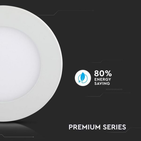30W LED Recessed Panel Premium Series RD