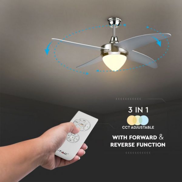 3in1 CCT ceiling fan