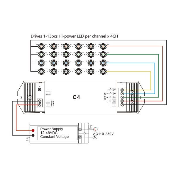 LED RGB/RGBW Controller 4CH 300mA Constant Current