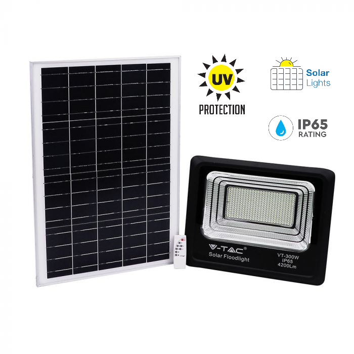 50W Solar Panel LED Floodlight with Remote Control and 5 Meter Wire