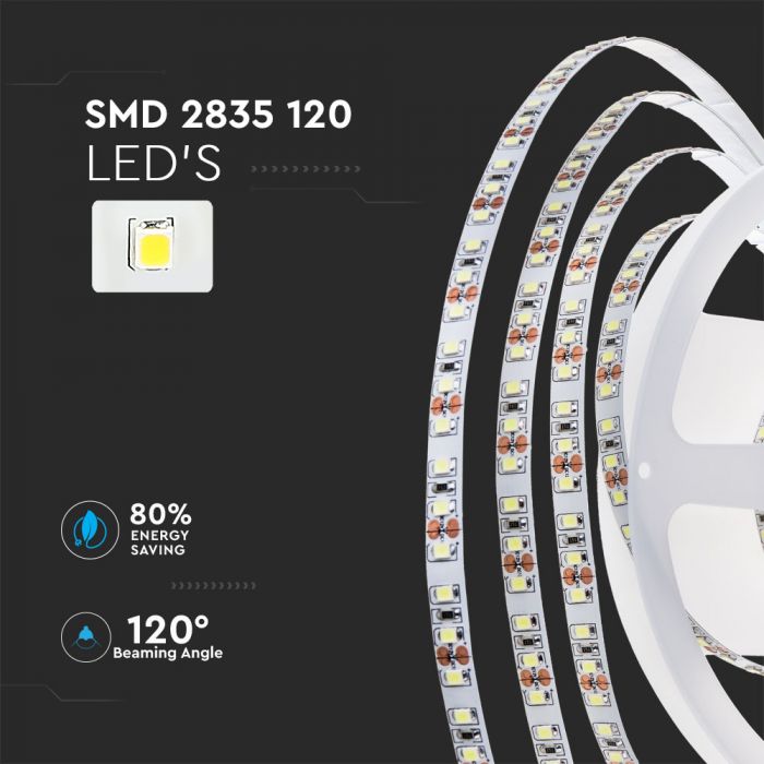 24V LED Strip 7.2W 120 LED's IP20 10m Reel