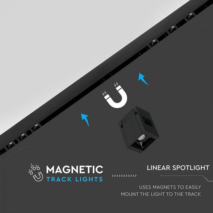 1W LED Magnetic SMD Linear Spotlight IP20 24V