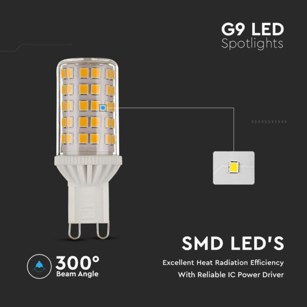4.5W G9 LED Plastic Spotlight