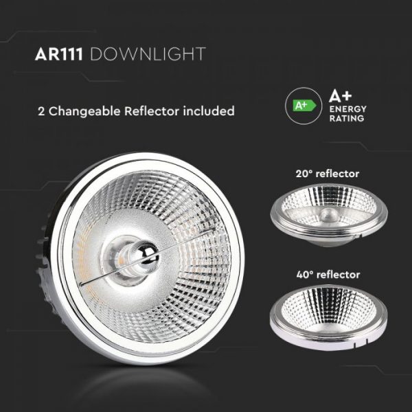 20W AR111 LED Changeable Reflector Spotlight 40/20 degree Beam Angle