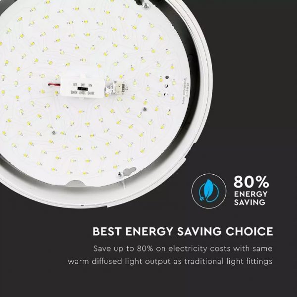 15W LED Dome Light CCT 3in1 with Switch - Samsung Chip IP65