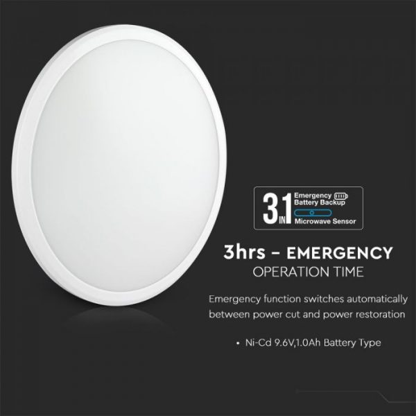 14W Slim Dome Light with Emergency+Sensor   IP54