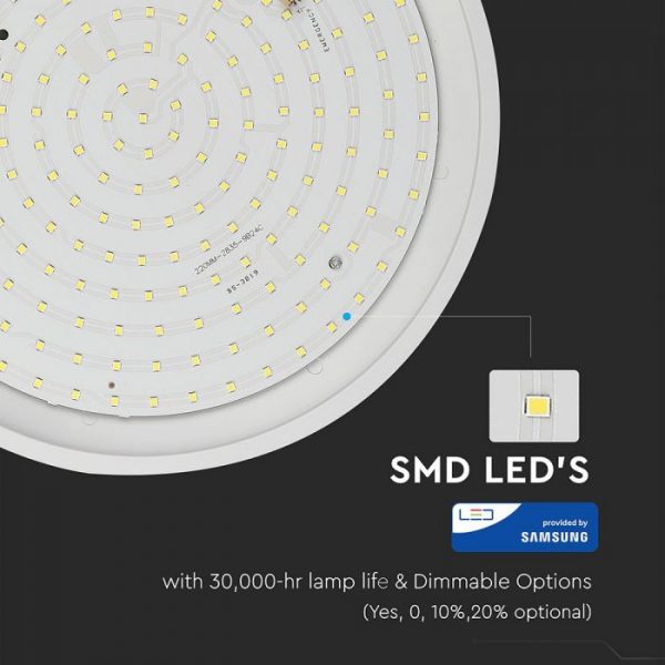 14W Slim Dome Light with Emergency+Sensor   IP54