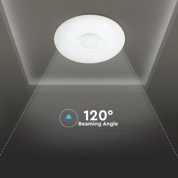 LED Designer Domelight 393mm 20W/40W/20W CCT 3in1 IP20